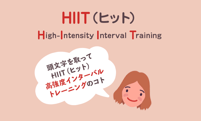 High-Intensity Interval Training（ハイ・インテンシティ・インターバル・トレーニング）の頭文字をとってHIIT（ヒット）、高強度インターバルトレーニングのコト！